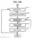 Fig. 18 - Apparatus, method, and system for detecting a state of an apparatus