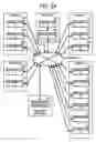 Fig. 22 - Apparatus, method, and system for detecting a state of an apparatus