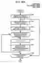Fig. 23 - Apparatus, method, and system for detecting a state of an apparatus