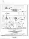 Fig. 03 - Object oriented communication among platform-independent systems over networks using SOAP