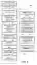 Fig. 07 - Object oriented communication among platform-independent systems over networks using SOAP