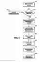 Fig. 04 - Switch to selectively couple any of a plurality of video modules to any of a plurality of blades