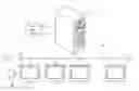 Fig. 01 - Support system for standard operation procedure