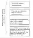 Fig. 01 - Method for automating standard operation procedure