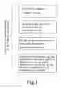 Fig. 02 - Method for automating standard operation procedure