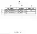 Fig. 05 - IP address obtaining method