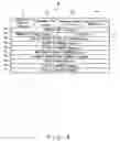 Fig. 07 - IP address obtaining method