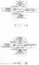 Fig. 08 - IP address obtaining method