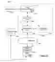 Fig. 04 - Advertisement refresh rules for network applications