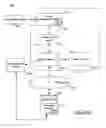 Fig. 05 - Advertisement refresh rules for network applications