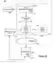 Fig. 07 - Advertisement refresh rules for network applications