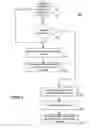 Fig. 10 - Advertisement refresh rules for network applications