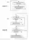 Fig. 12 - Advertisement refresh rules for network applications