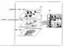 Fig. 01 - Management system and method for wireless communication network and associated user interface
