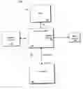 Fig. 01 - Mechanism for assembling memory access requests while speculatively returning data