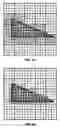 Fig. 06 - Mechanism for assembling memory access requests while speculatively returning data