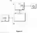 Fig. 07 - Mechanism for assembling memory access requests while speculatively returning data