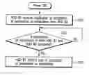 Fig. 01 - Interface device and storage device