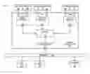 Fig. 01 - Mechanism for synchronizing controllers for enhanced platform power management