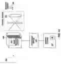 Fig. 15 - Sequential access memory with system and method