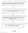 Fig. 17 - Method for reading and writing non-standard register of standard interface device
