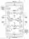 Fig. 01 - Device including serial interface