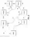 Fig. 03 - Concurrent in-application programming of programmable devices