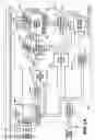 Fig. 03 - Data retention kill function