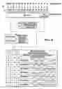 Fig. 06 - Data retention kill function