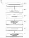 Fig. 01 - Shared spare block for multiple memory file volumes