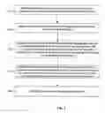 Fig. 02 - Method, system and circuit for managing task queues in a disk device controller