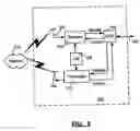 Fig. 03 - System and method for managing memory in a mobile device