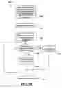 Fig. 07 - System and method for managing memory in a mobile device