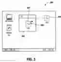 Fig. 04 - Application level automatic format of removable media