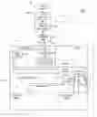 Fig. 04 - Efficient system bootstrap loading