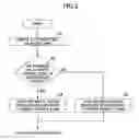 Fig. 04 - Write control method and storage apparatus