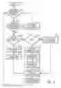 Fig. 04 - System and method of remote media cache optimization for use with multiple processing units