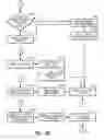 Fig. 07 - System and method of remote media cache optimization for use with multiple processing units