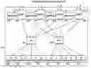 Fig. 01 - Symmetric multiprocessor architecture with interchangeable processor and IO modules