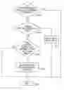 Fig. 01 - Managing snoop operations in a data processing apparatus