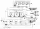 Fig. 01 - Modularly configurable memory system for LCD TV system