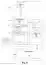 Fig. 09 - Primitives to enhance thread-level speculation