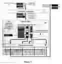 Fig. 06 - Memory micro-tiling request reordering