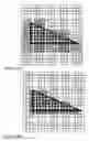 Fig. 09 - Memory micro-tiling request reordering