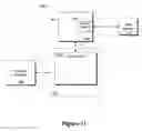 Fig. 10 - Memory micro-tiling request reordering