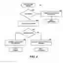 Fig. 07 - Ordering real-time accesses to a storage medium