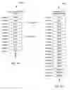 Fig. 05 - Managing memory pages