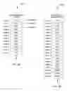 Fig. 07 - Managing memory pages