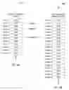 Fig. 09 - Managing memory pages