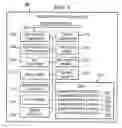 Fig. 06 - Method, apparatus, and product for prohibiting unauthorized access of data stored on storage drives